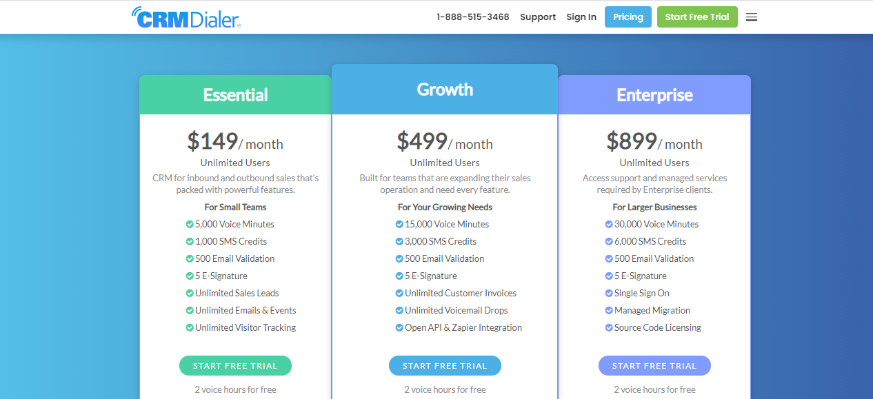 Pricing plan of CRMDialer, a customer support database software