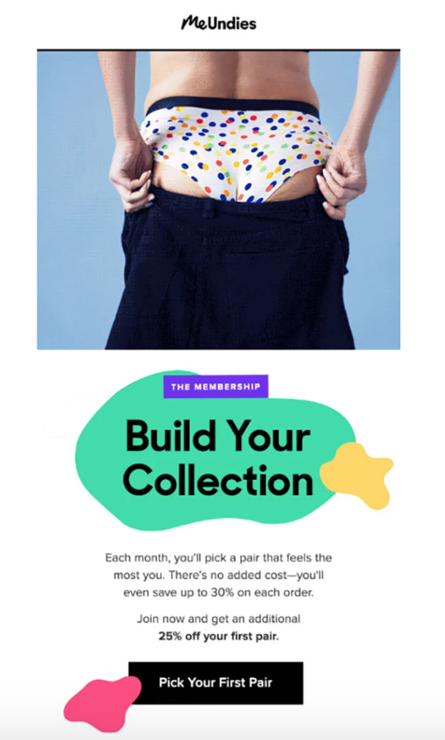 email automation example upselling Example of how to add upselling into an email automation