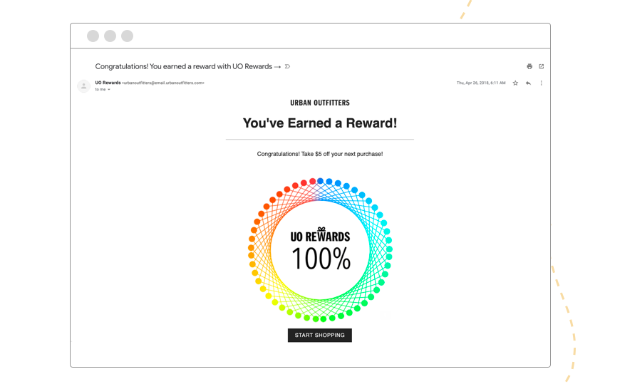 UO-subdomain-email-template-1 Email marketing automation for customer retention