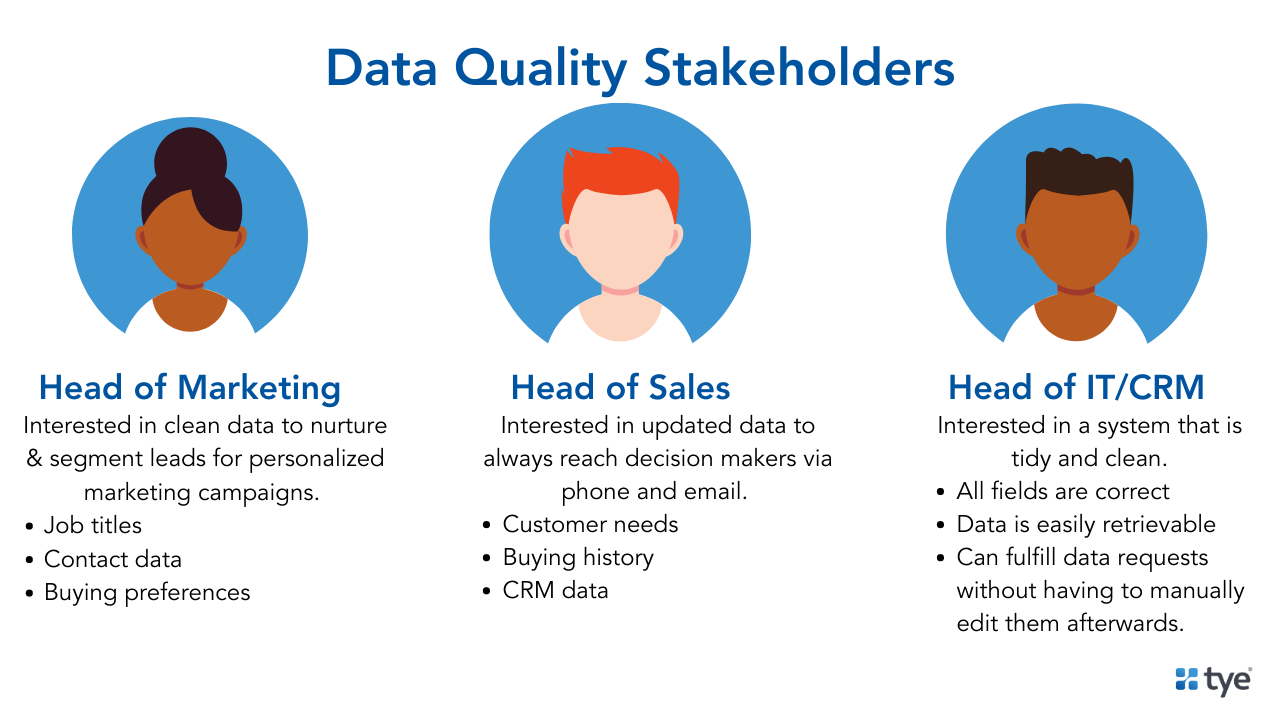 data quality stakeholders